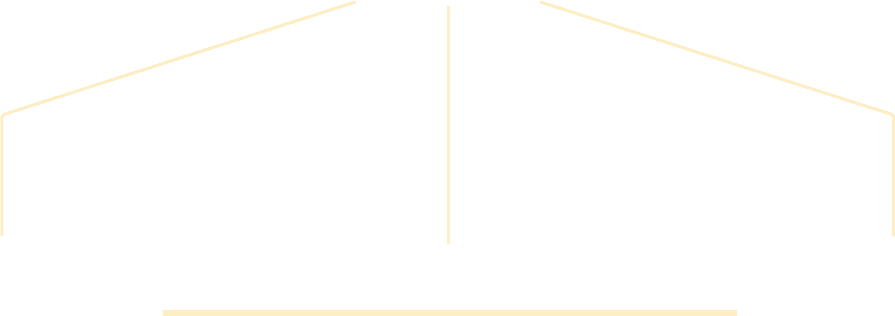 Process Line Shape